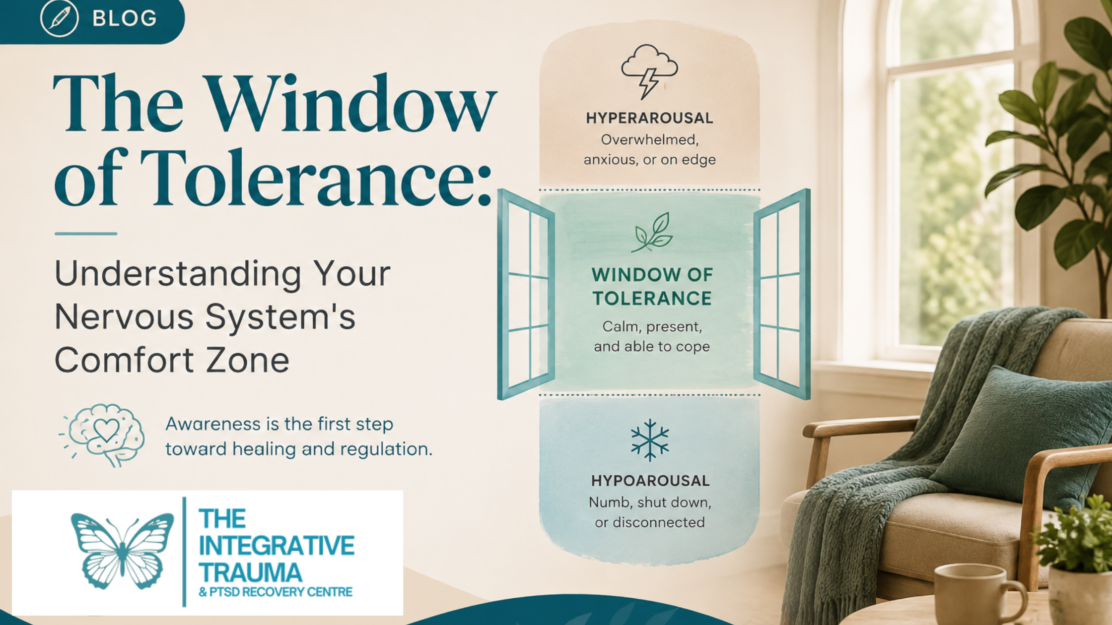 Window of Tolerance